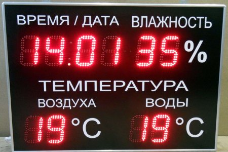 Электронное табло