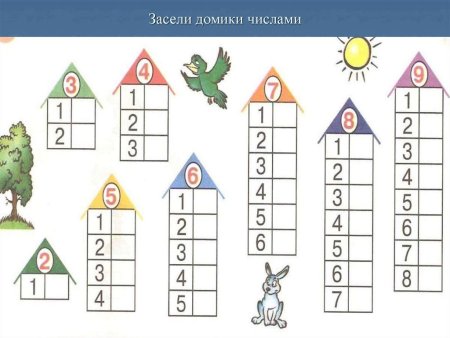 Засели домики состав числа