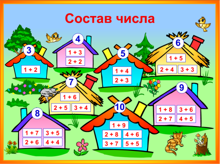 Состав числа до 10