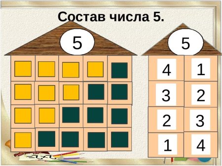 Состав числа 5