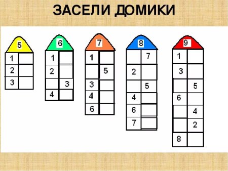 Засели домик состав числа 10