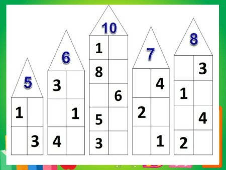 Состав числа 10 числовые домики