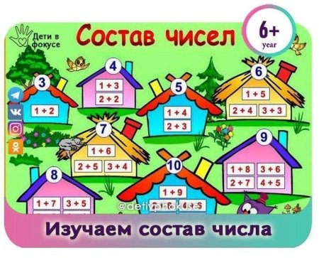 Состав числа для дошкольников