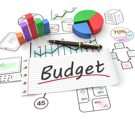 Budgeting process
