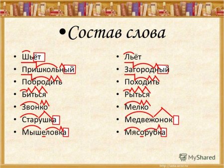 Состав слова