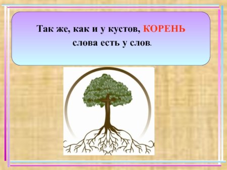 Корень это часть слова
