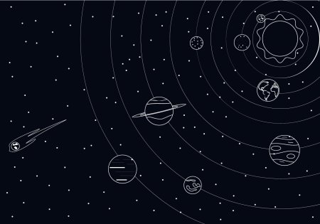 Солнечная система без планет