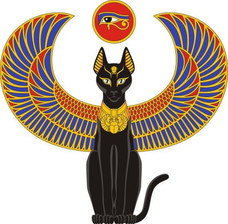 Кошка Бастет символ Египта
