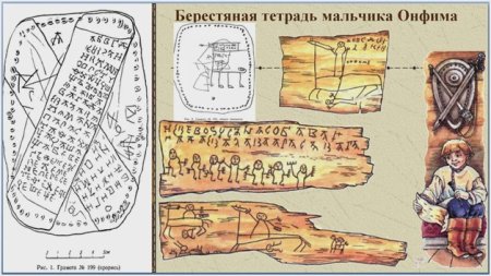 Берестяные грамоты древней Руси Онфим