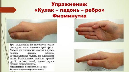 Пальчиковая гимнастика кулак ребро ладонь