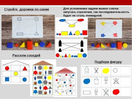 Схемы блоков Дьенеша для средней группы