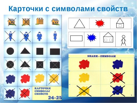 Дьенеша логические блоки методика