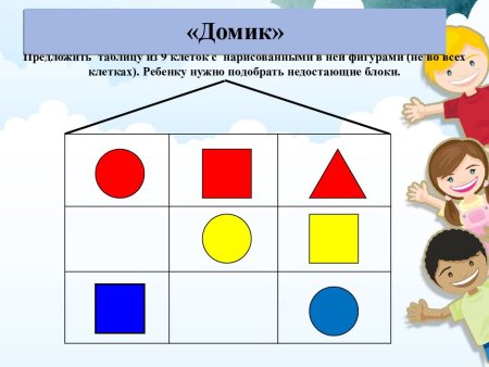 Фигуры-блоки блоки Дьенеша фигуры