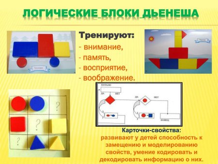 Логические кубики Дьенеша