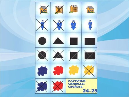 Игры с логическими БЛОКАМИ Дьенеша