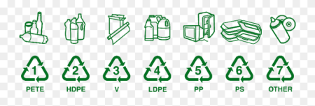 С/HDPE, LDPE, PP маркировка