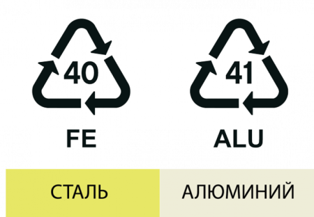 Петля Мебиуса 40 Fe