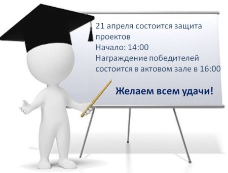 Дипломная работа человечки