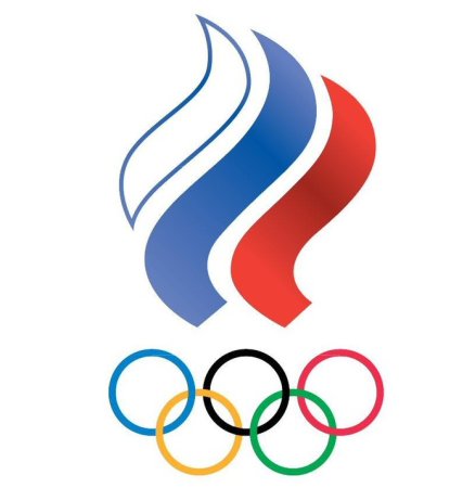 Всероссийский Олимпийский день 2020