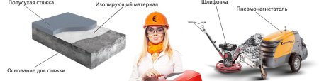 Полусухая стяжка пола