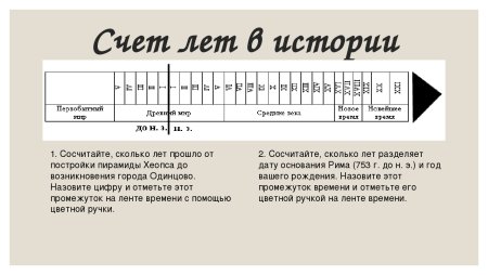 Счёт лет в истории 5 класс