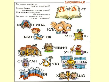 Запоминаем словарные слова
