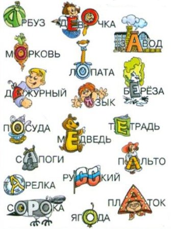 Словарные слова в картинках