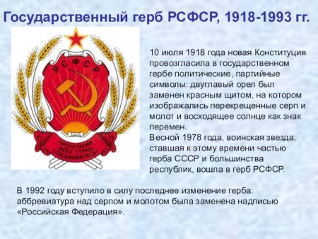 Герб РСФСР 1937