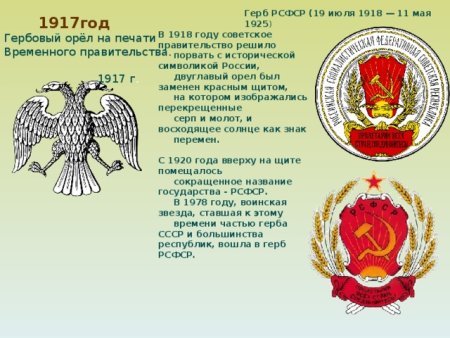 Герб РСФСР 1925