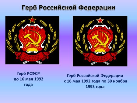 Герб Советской России 1918