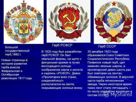 Герб РСФСР 1990 1991