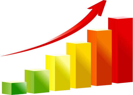 Диаграмма роста