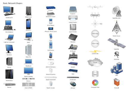 Сетевые элементы для Visio