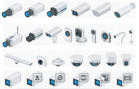 Видеокамера для Visio