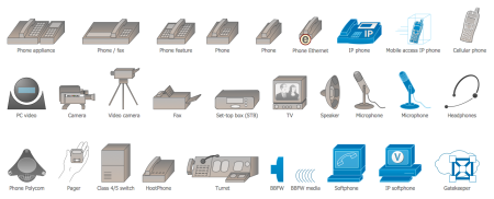 Наборы элементов для Visio IP Phone