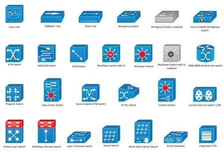 Иконки Cisco Router Visio