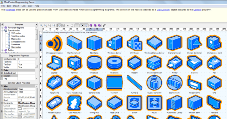 Visio наборы элементов it