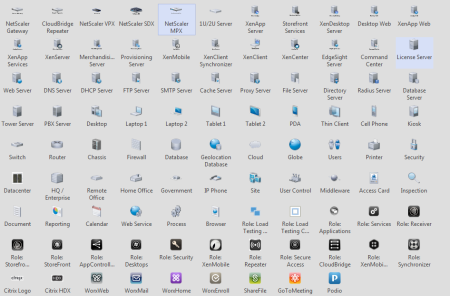 PBX Visio Stencil