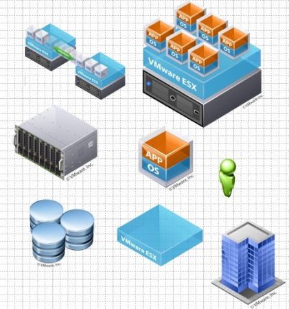 VMWARE Visio Stencils