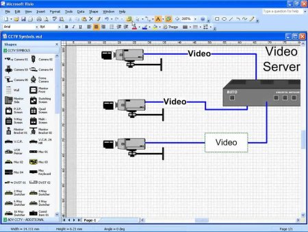 Visio видеонаблюдение