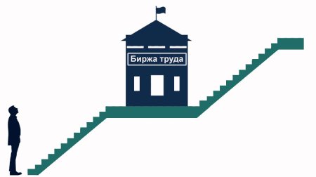 Рынок труда иллюстрации