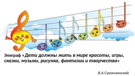 Иллюстрации для музыкального уголка