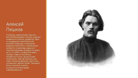 Силуэтные портреты Максима Горького