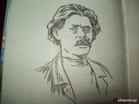 Максим Горький портрет Графика