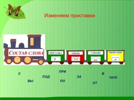 Состав слова картинка