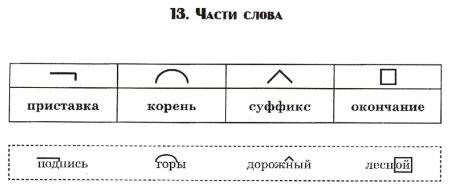 Паровозик состав слова