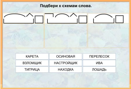 Состав слова