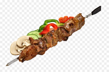 Шашлык на тарелке