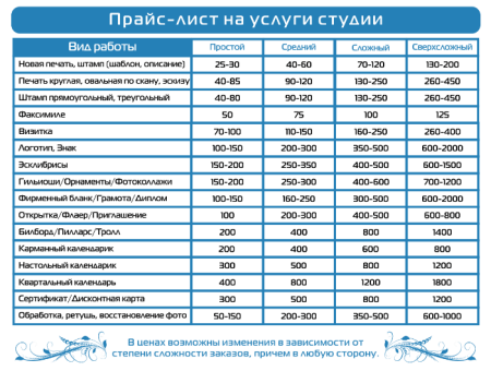 Прайс лист