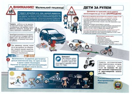 Правила безопасности для детей
